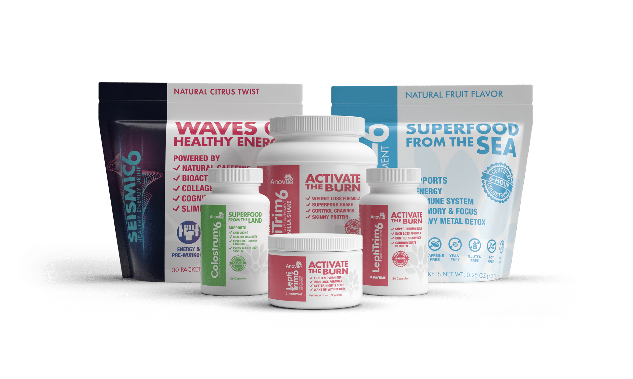 Weight Management Pack